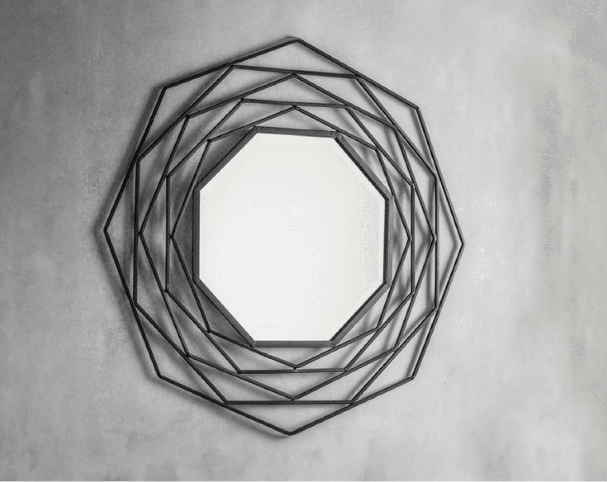 Category Decorative Mirrors